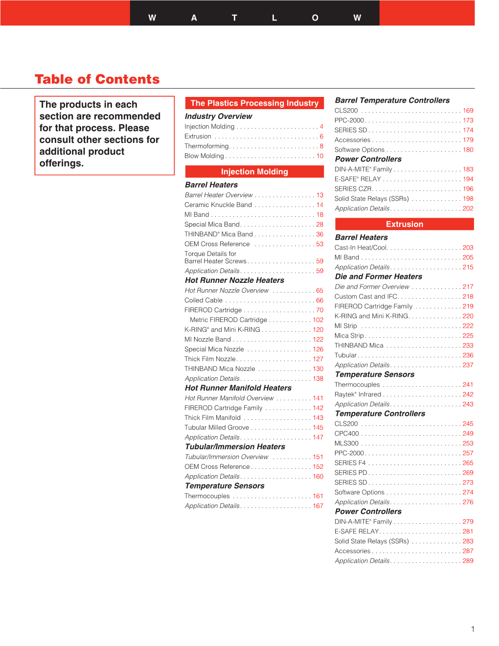 Table of Contents