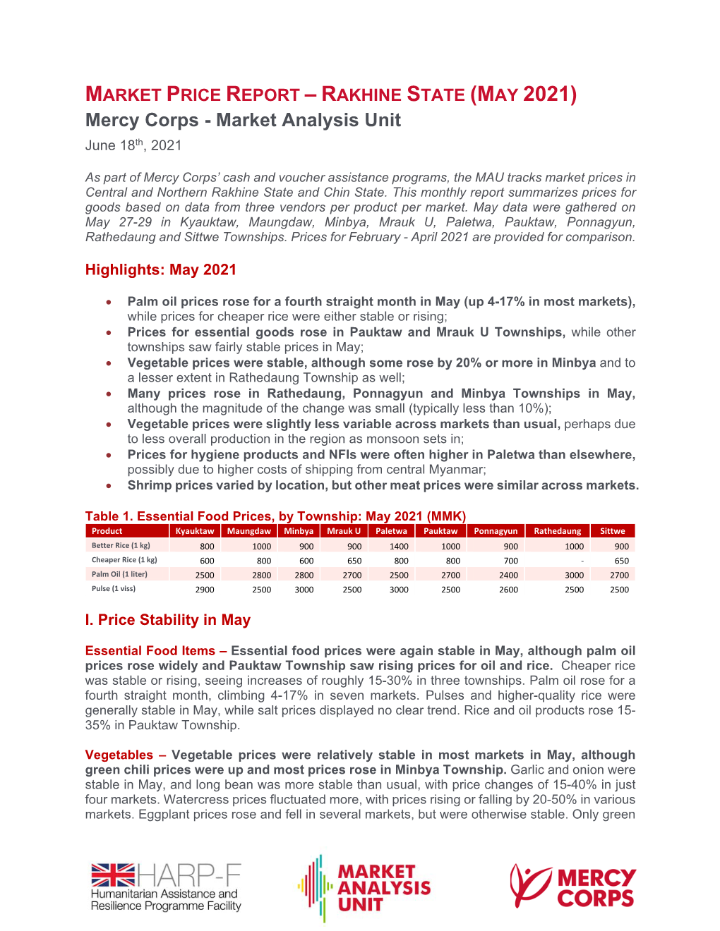 Rakhine-May 2021-Market Price Report