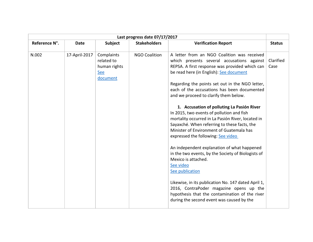 Last Progress Date 07/17/2017 Reference N°. Date Subject Stakeholders Verification Report Status