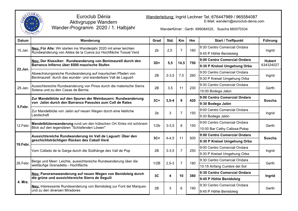 Euroclub Dénia Aktivgruppe Wandern Wander-Programm 2020 / 1. Halbjahr