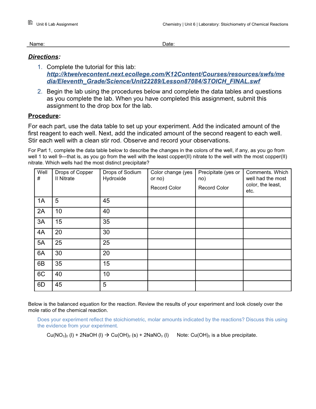 Unit 6 Lab Assignment Chemistry Unit 6 Laboratory: Stoichiometry of Chemical Reactions