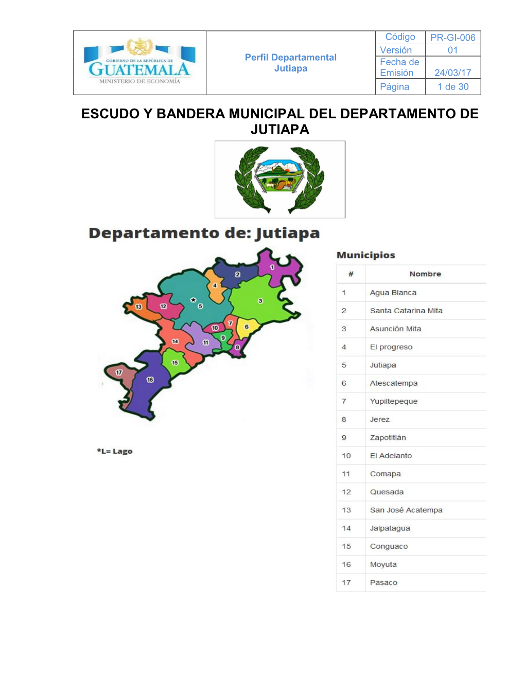 Perfil Departamental De Jutiapa