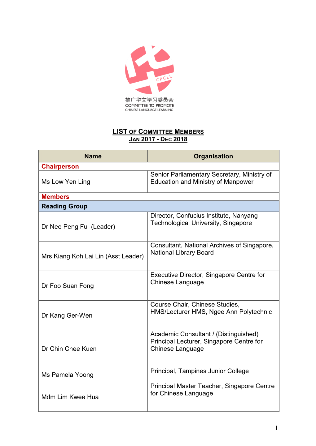 D EC 2018 Name Organisation Chairperson Ms Low Yen Ling