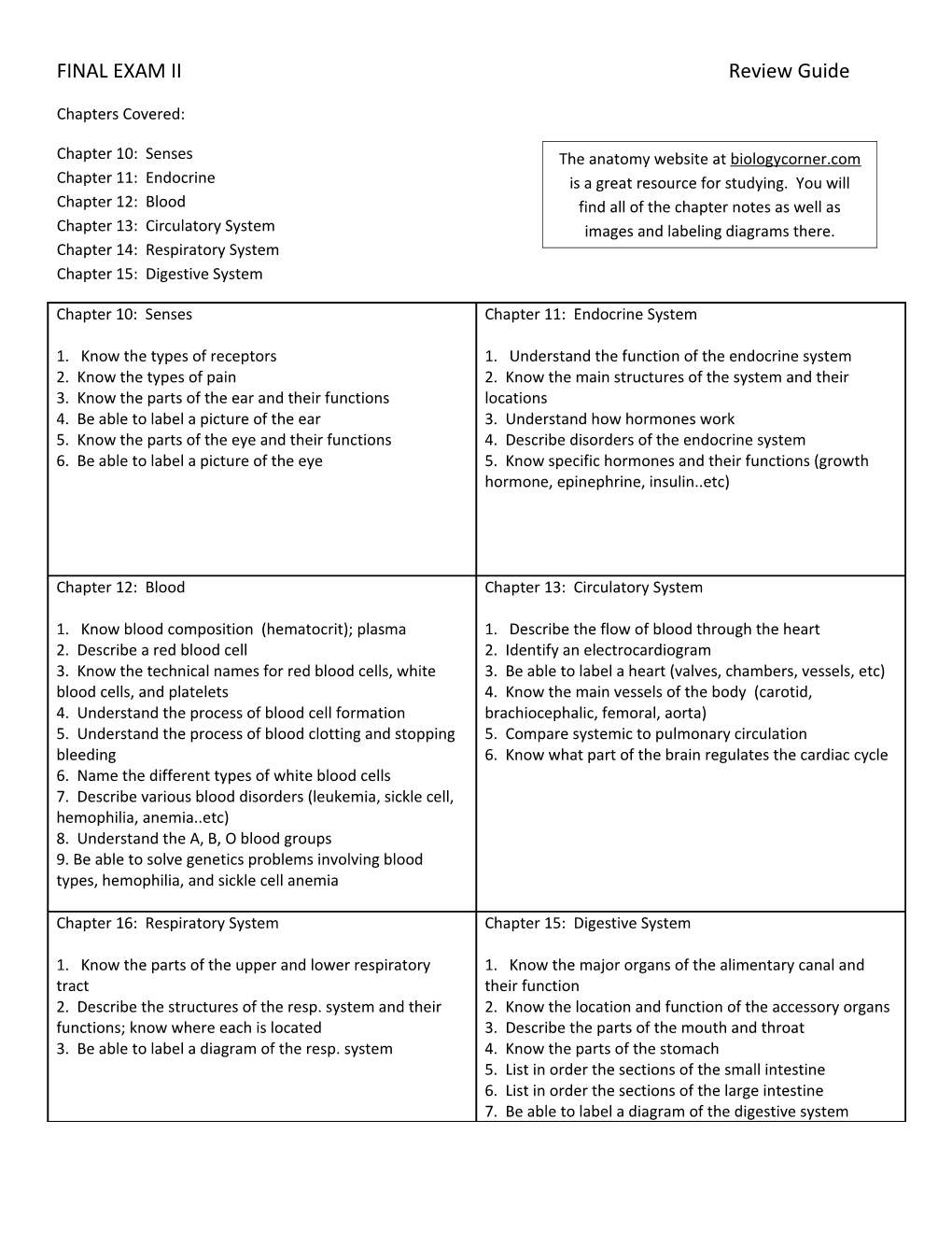 FINAL EXAM II Review Guide