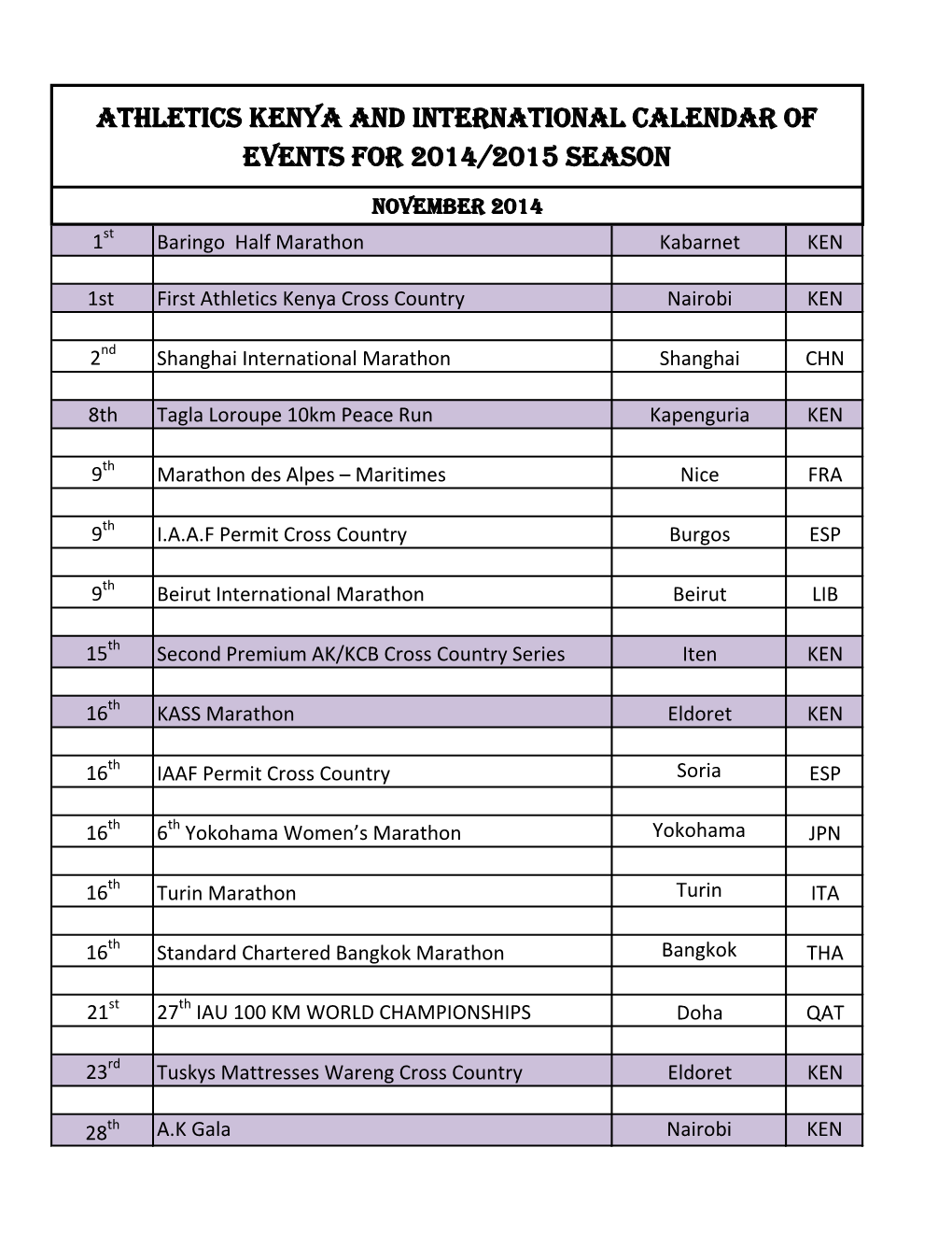 Athletics Kenya and International Calendar of Events for 2014/2015 Season