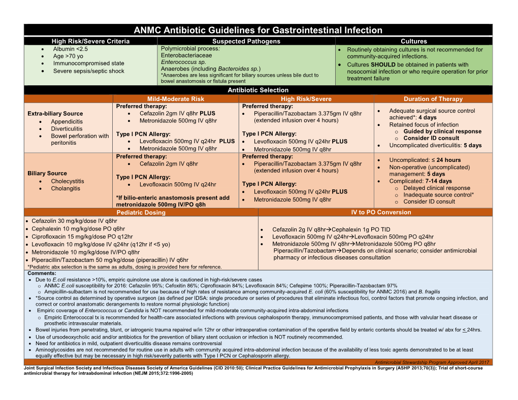 ANMC Antibiotic Guidelines for Gastrointestinal Infection