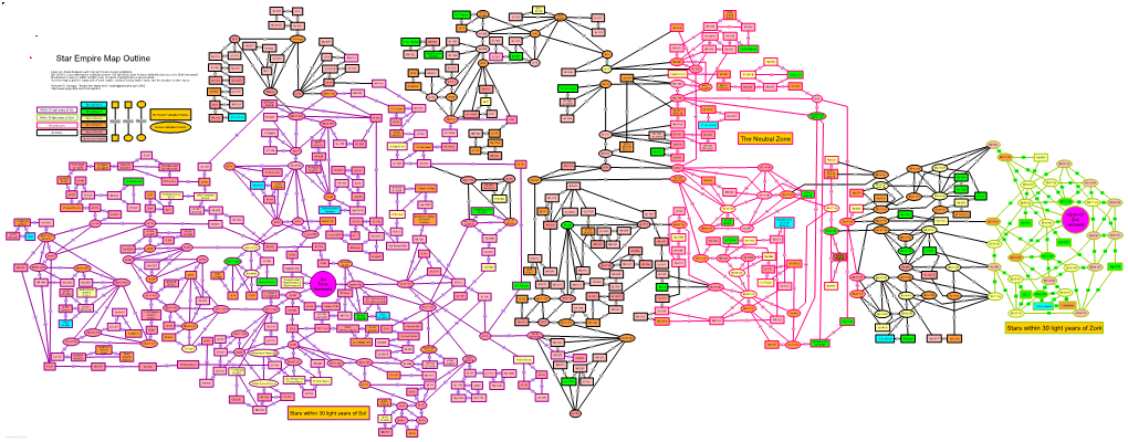 Star Empire Map Outline