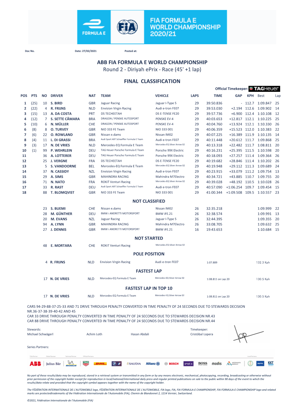 Diriyah Eprix - Race (45' +1 Lap)