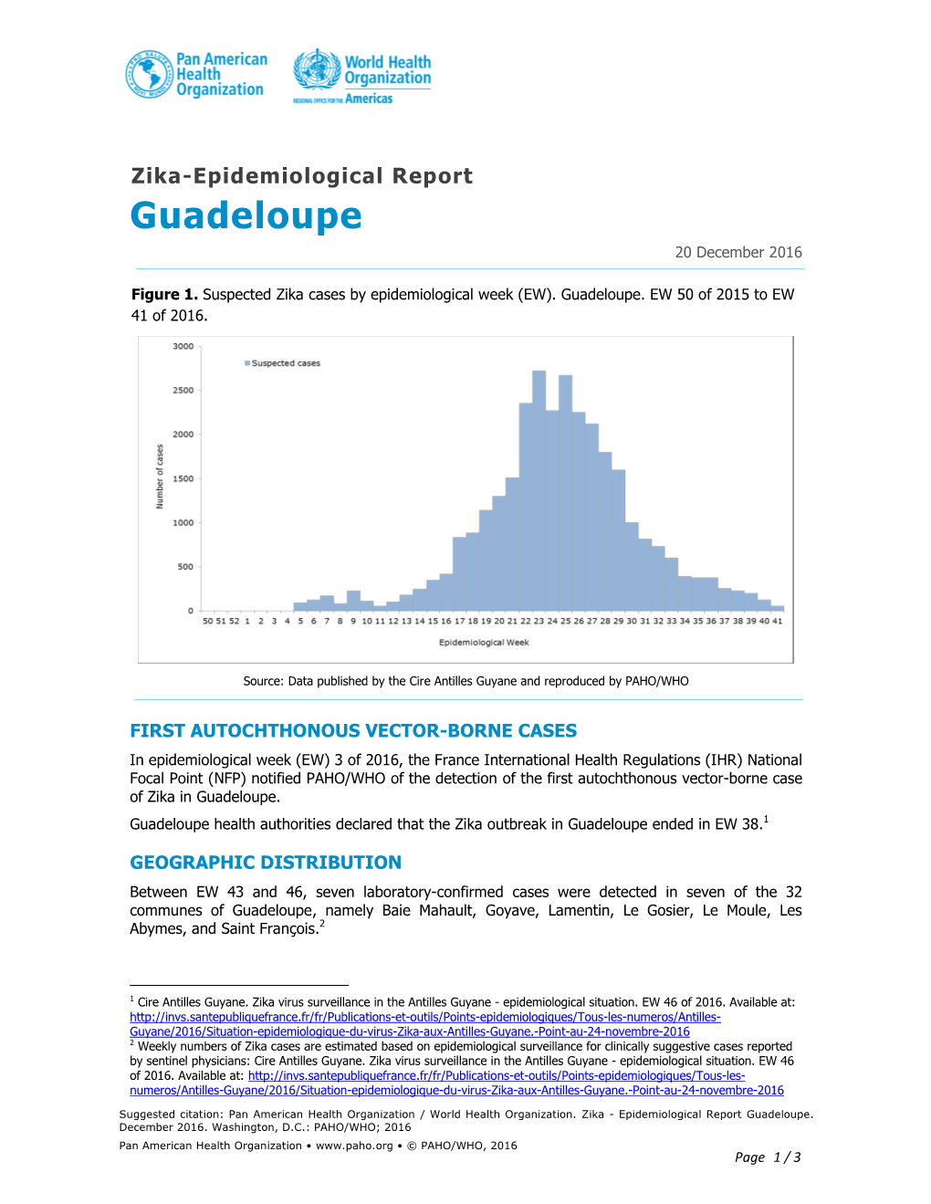 Zika-Epidemiological Report Guadeloupe 20 December 2016