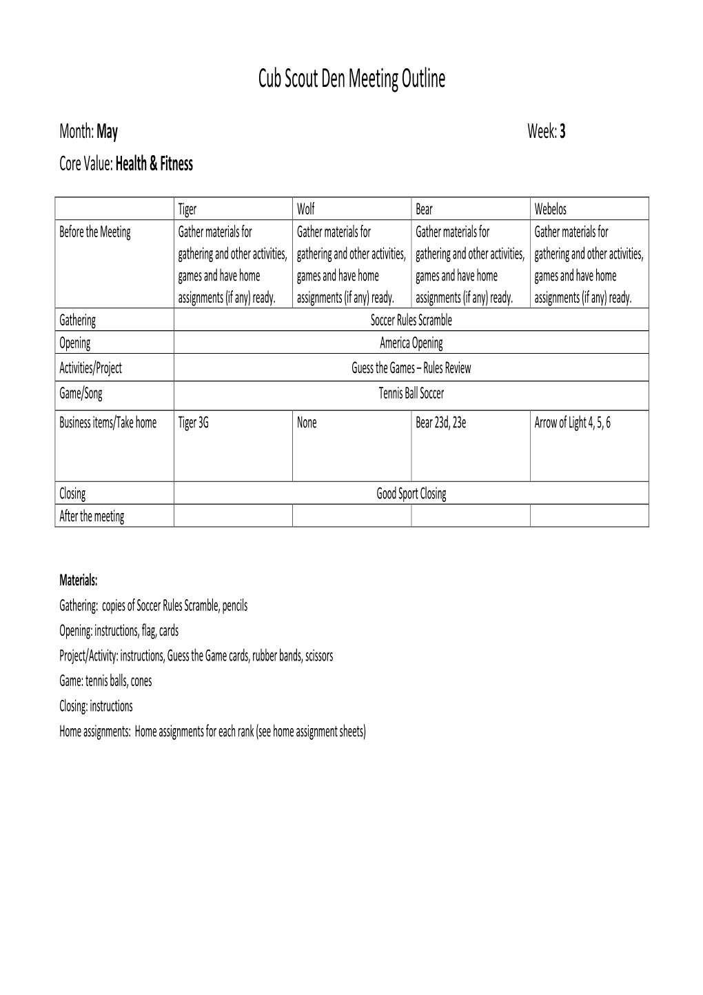 Cub Scout Den Meeting Outline