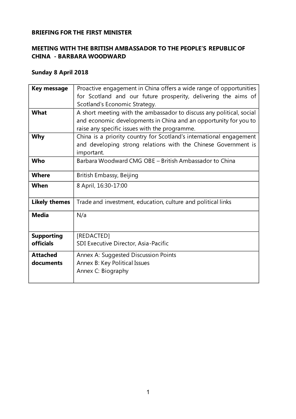 1 Briefing for the First Minister Meeting with The