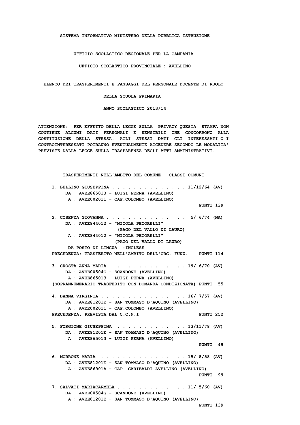 Sistema Informativo Ministero Della Pubblica Istruzione