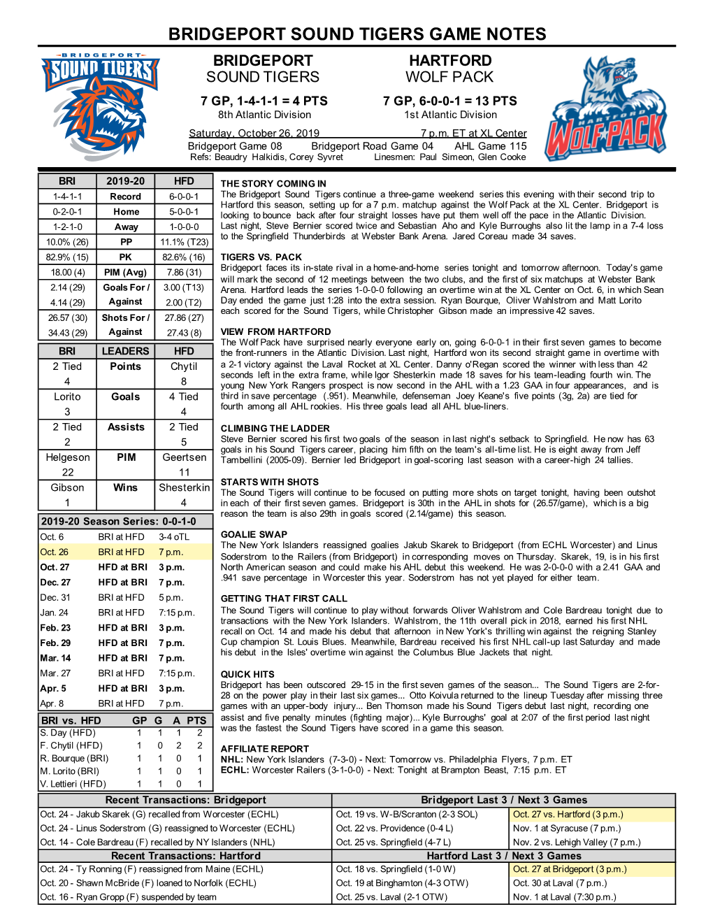 19 1026 Bridgeport Game Notes