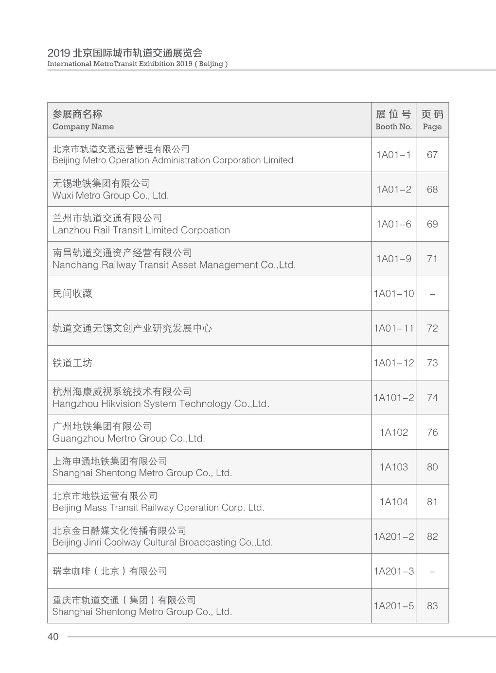 40 2019 北京国际城市轨道交通展览会参展商名称展位号页码1a01-1 67