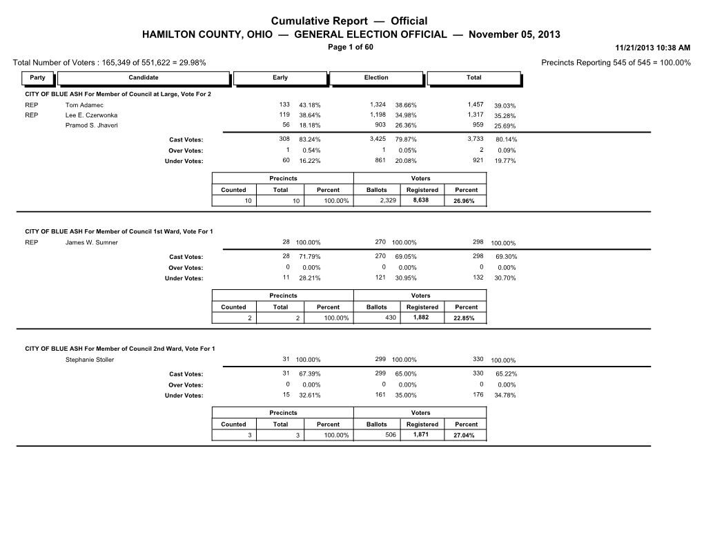 Cumulative Report — Official