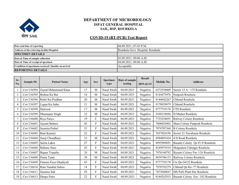 04-09-2021 Rgh, Rourkela 02