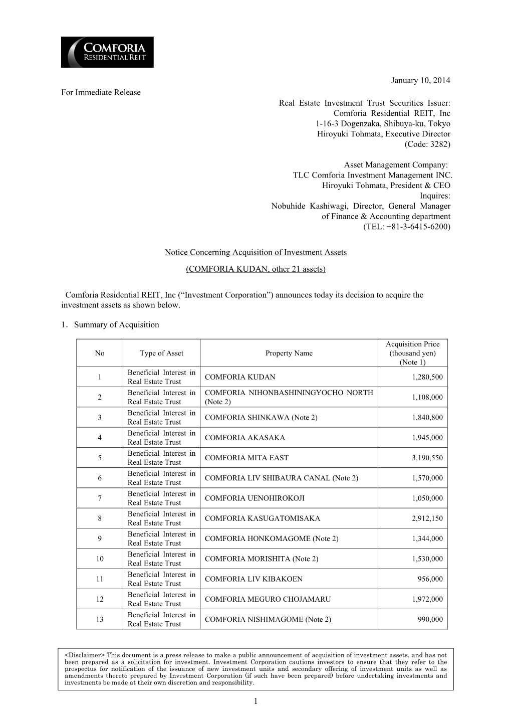 Notice Concerning Acquisition of Investment Assets (COMFORIA KUDAN, Other 21 Assets)