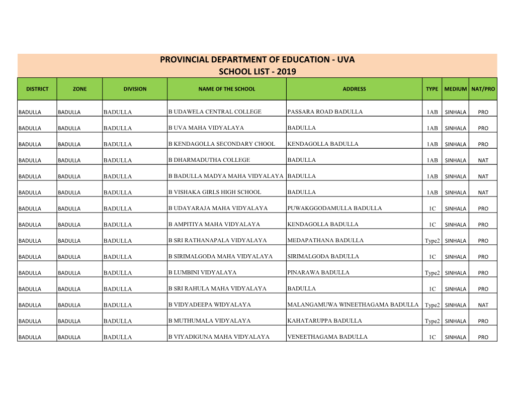 Uva School List - 2019