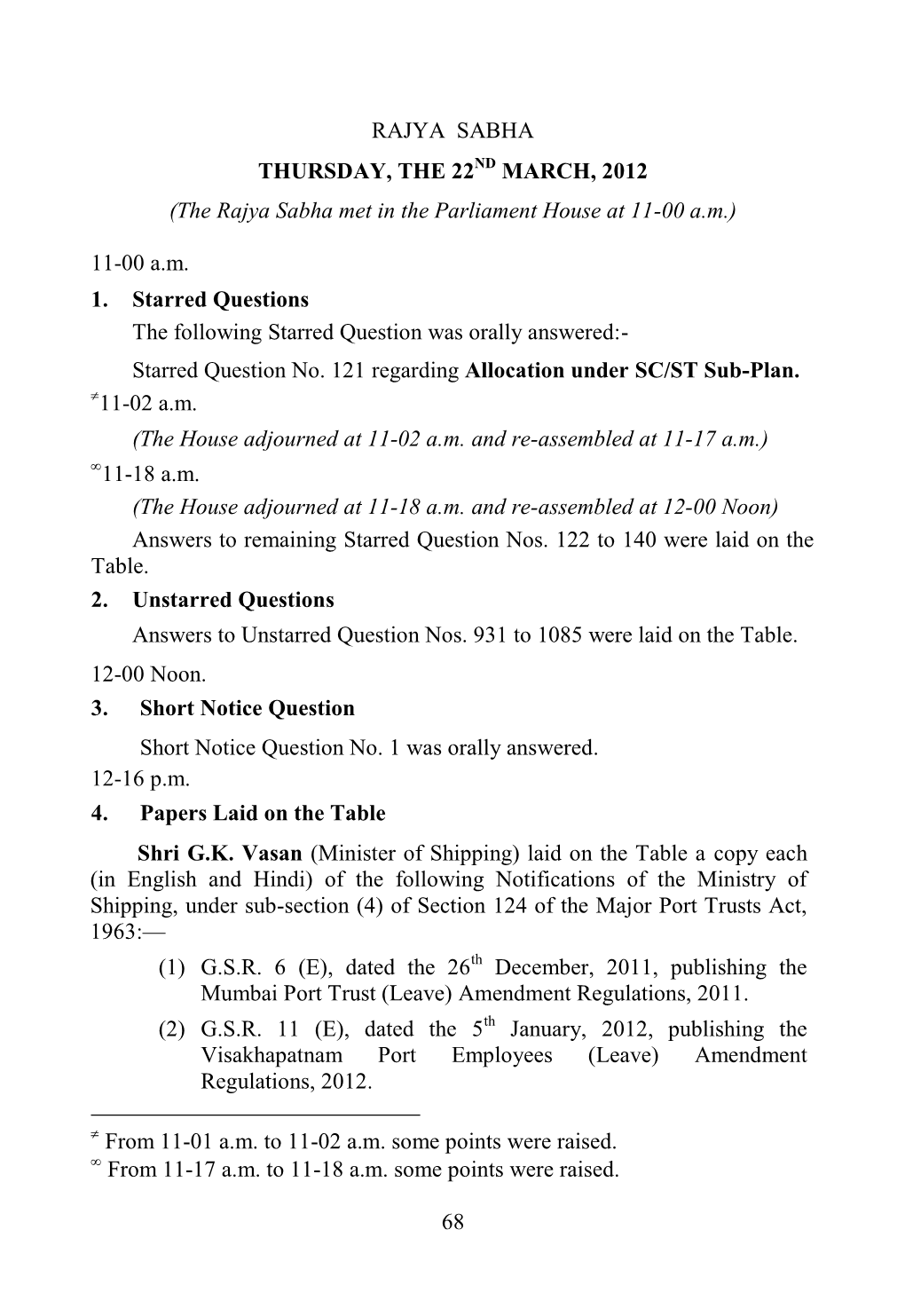 68 Rajya Sabha Thursday, the 22Nd March, 2012