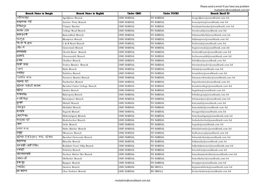 Please Send a Email If You Have Any Problem Mailadmin@Sonalibank