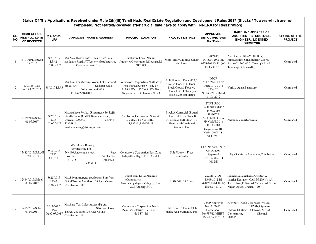 Tnrera 180118.Pdf