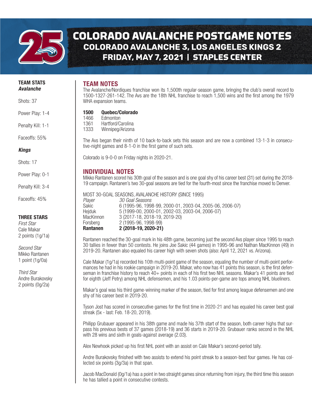 Colorado Avalanche Postgame Notes Colorado Avalanche 3, Los Angeles Kings 2 Friday, May 7, 2021 | Staples Center