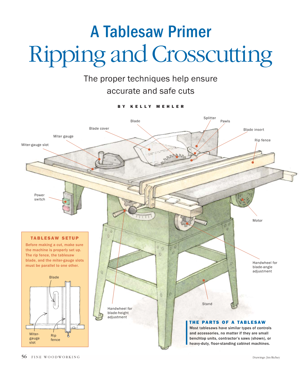 A Tablesaw Primer: Ripping and Crosscutting