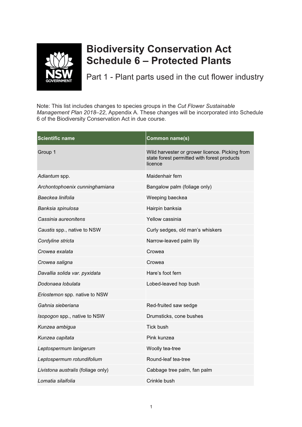 Schedule 6 Part 1 Cut Flower Management Plan Species List
