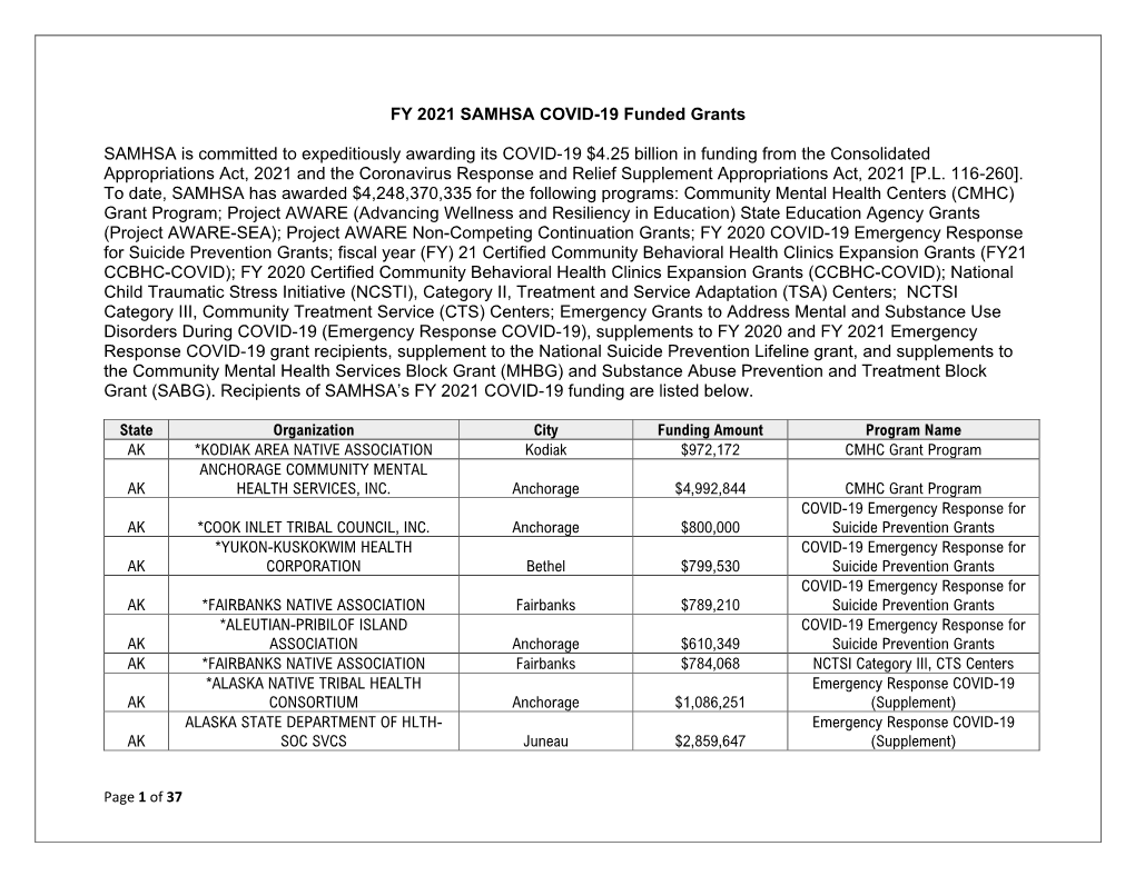 FY 2021 SAMHSA COVID-19 Funded Grants