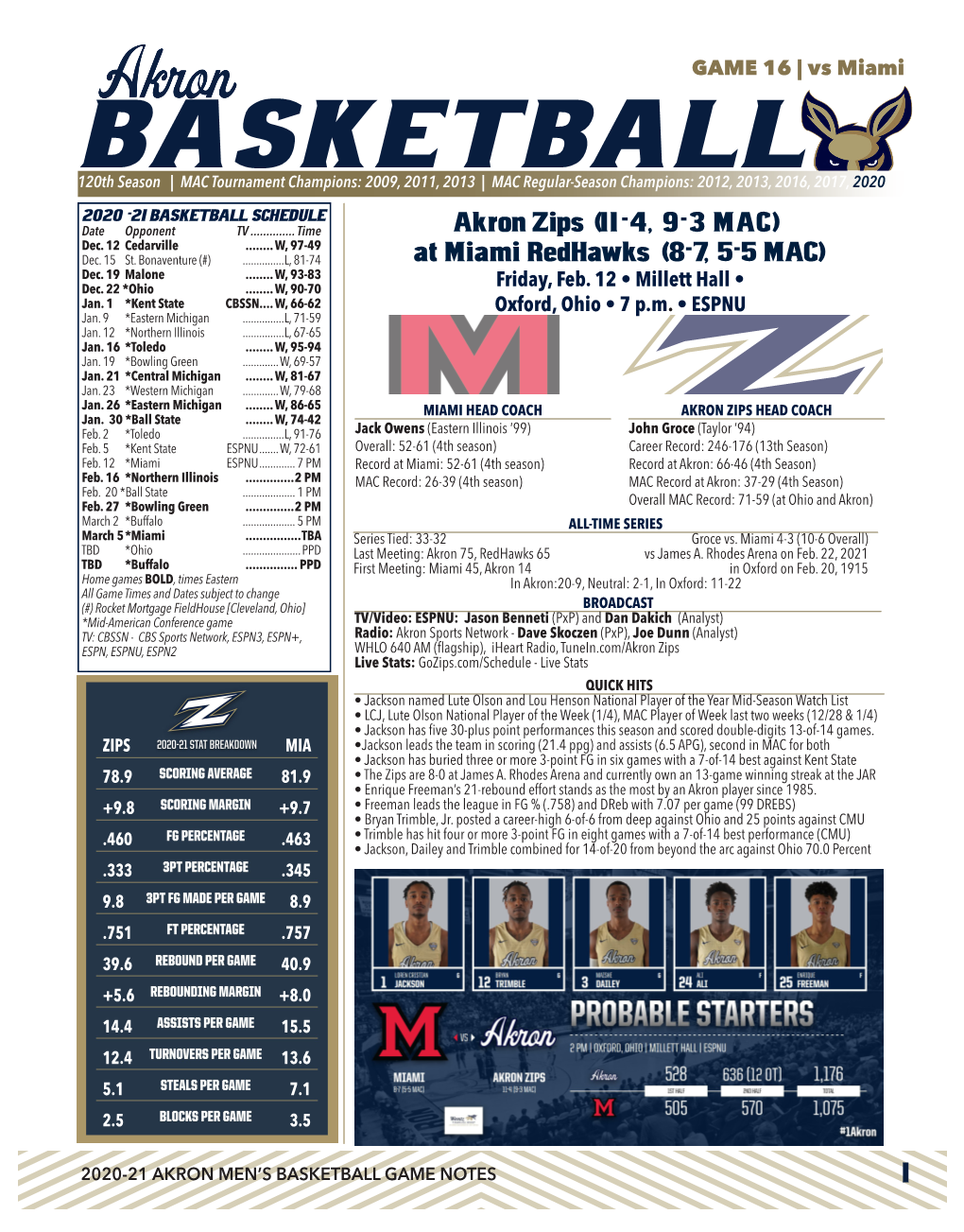 Akron Zips (11-4, 9-3 MAC) Dec