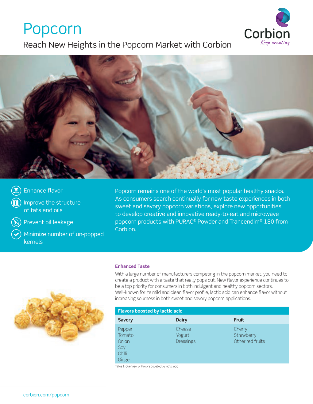 Popcorn Reach New Heights in the Popcorn Market with Corbion