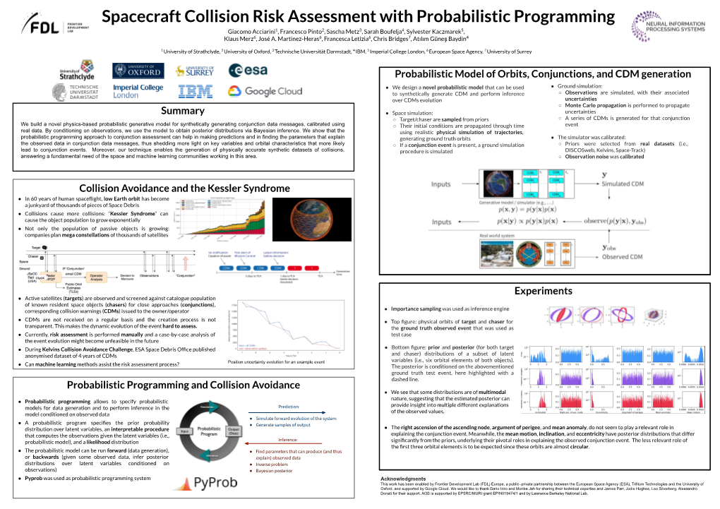 Collision Avoidance and the Kessler Syndrome Probabilistic Model Of