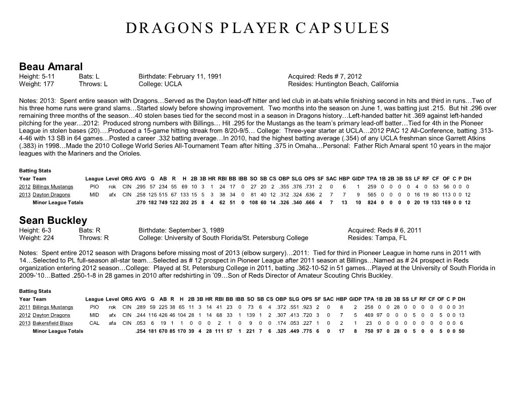 Dragons Player Capsules