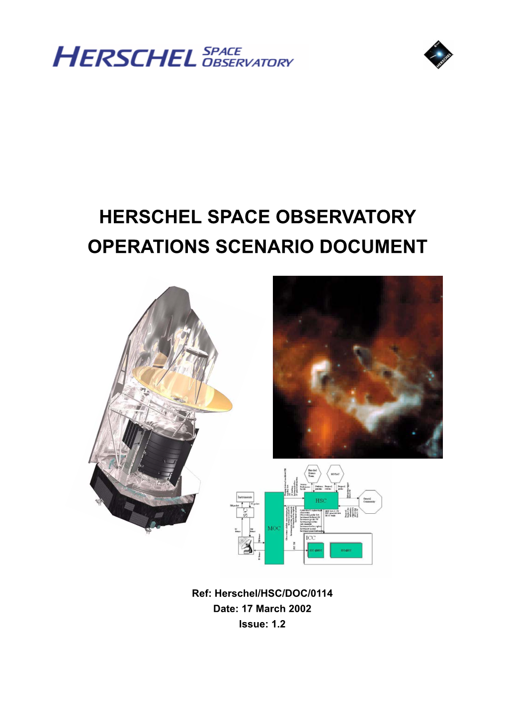 Herschel Space Observatory Operations Scenario Document