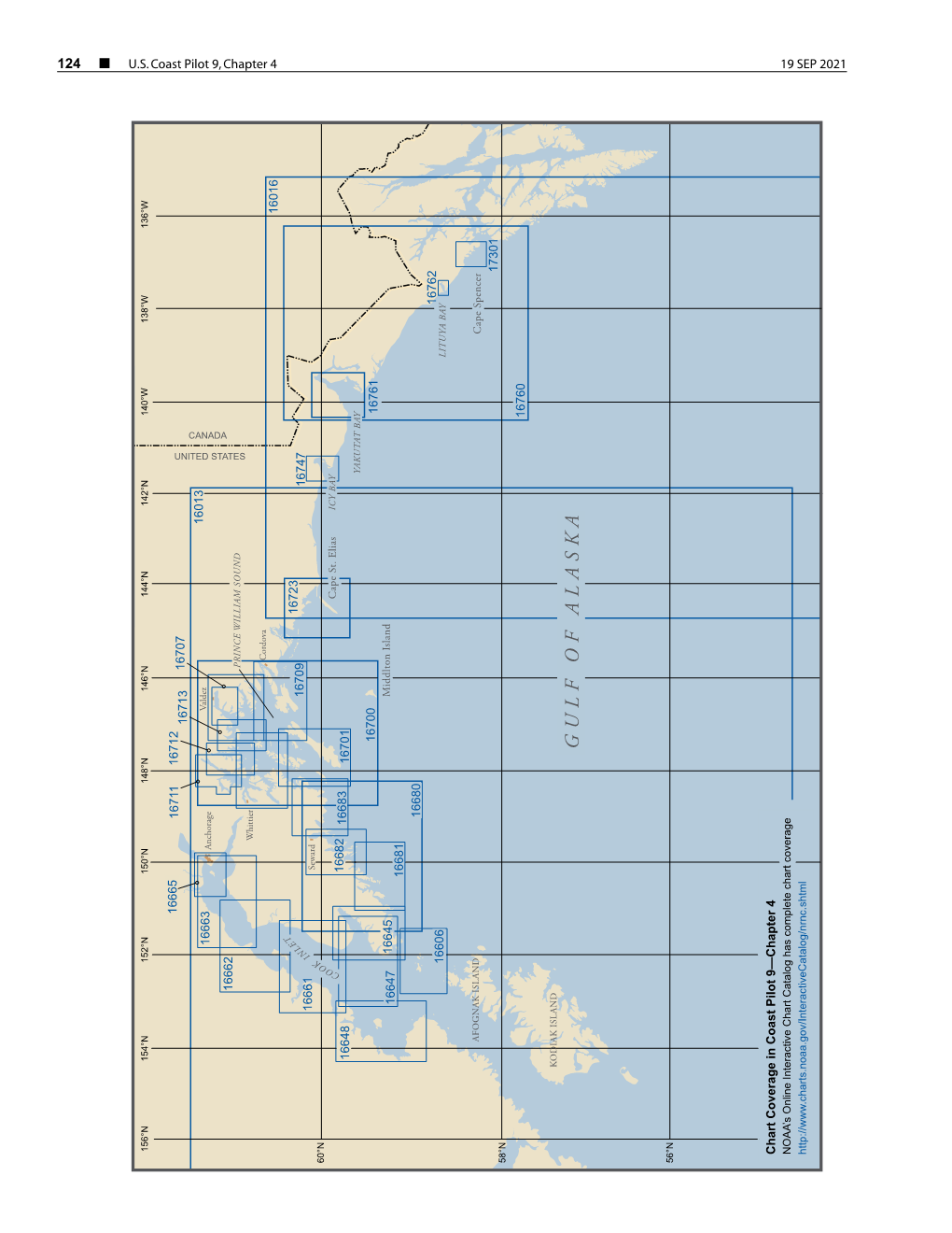 Gulf of Al Aska