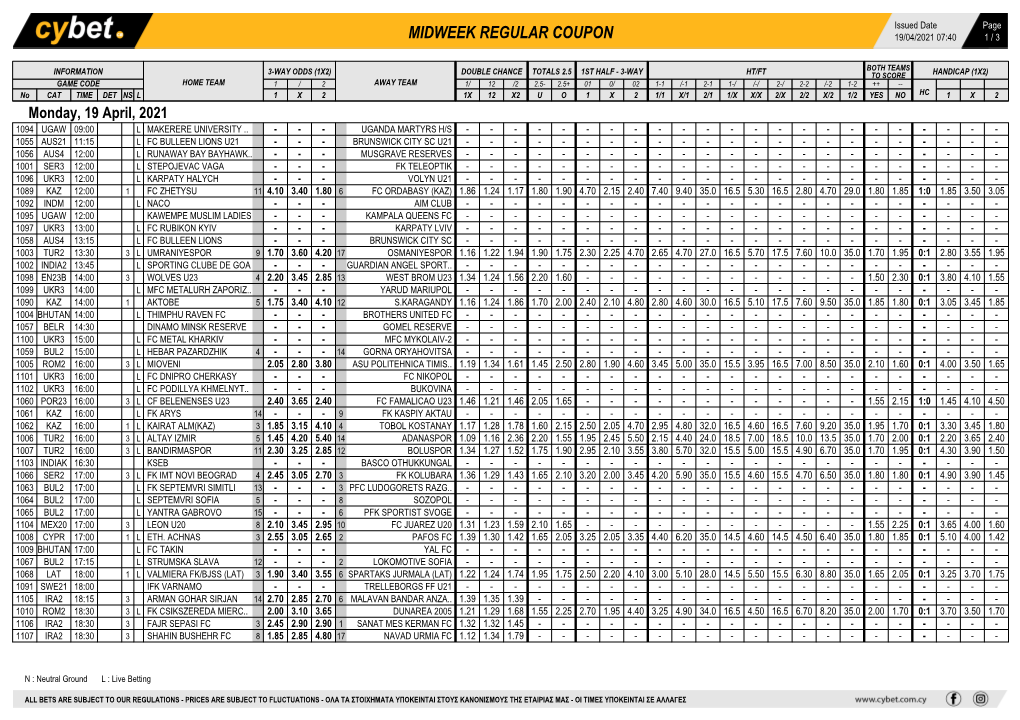 Midweek Regular Coupon 19/04/2021 07:40 1 / 3