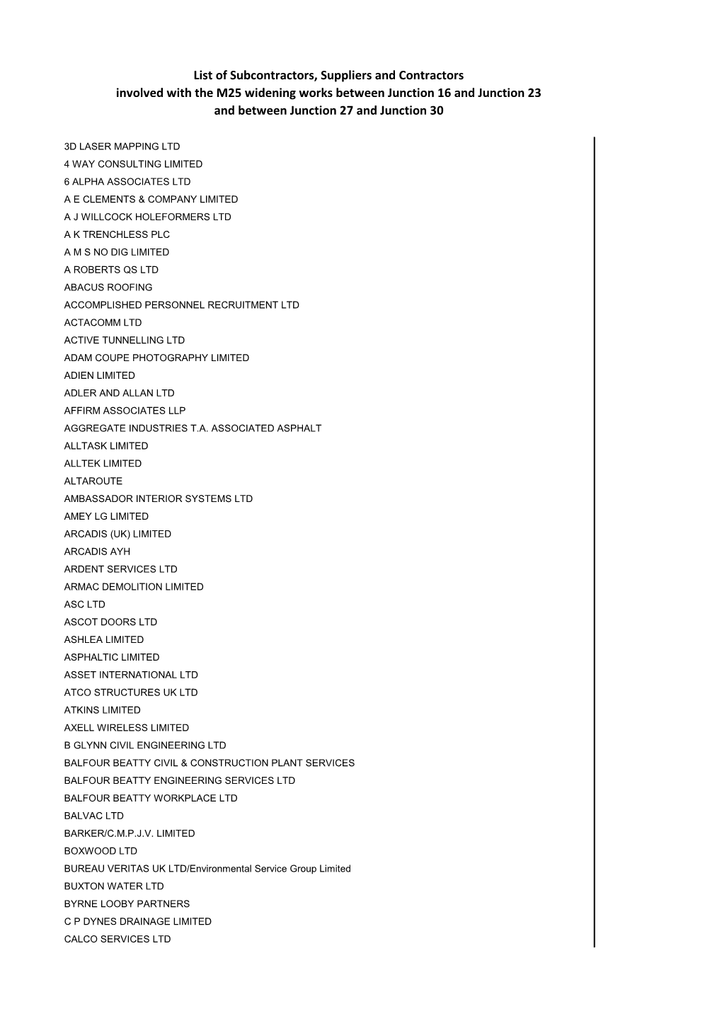 List of Subcontractors, Suppliers and Contractors Involved with the M25 Widening Works Between Junction 16 and Junction 23 and Between Junction 27 and Junction 30