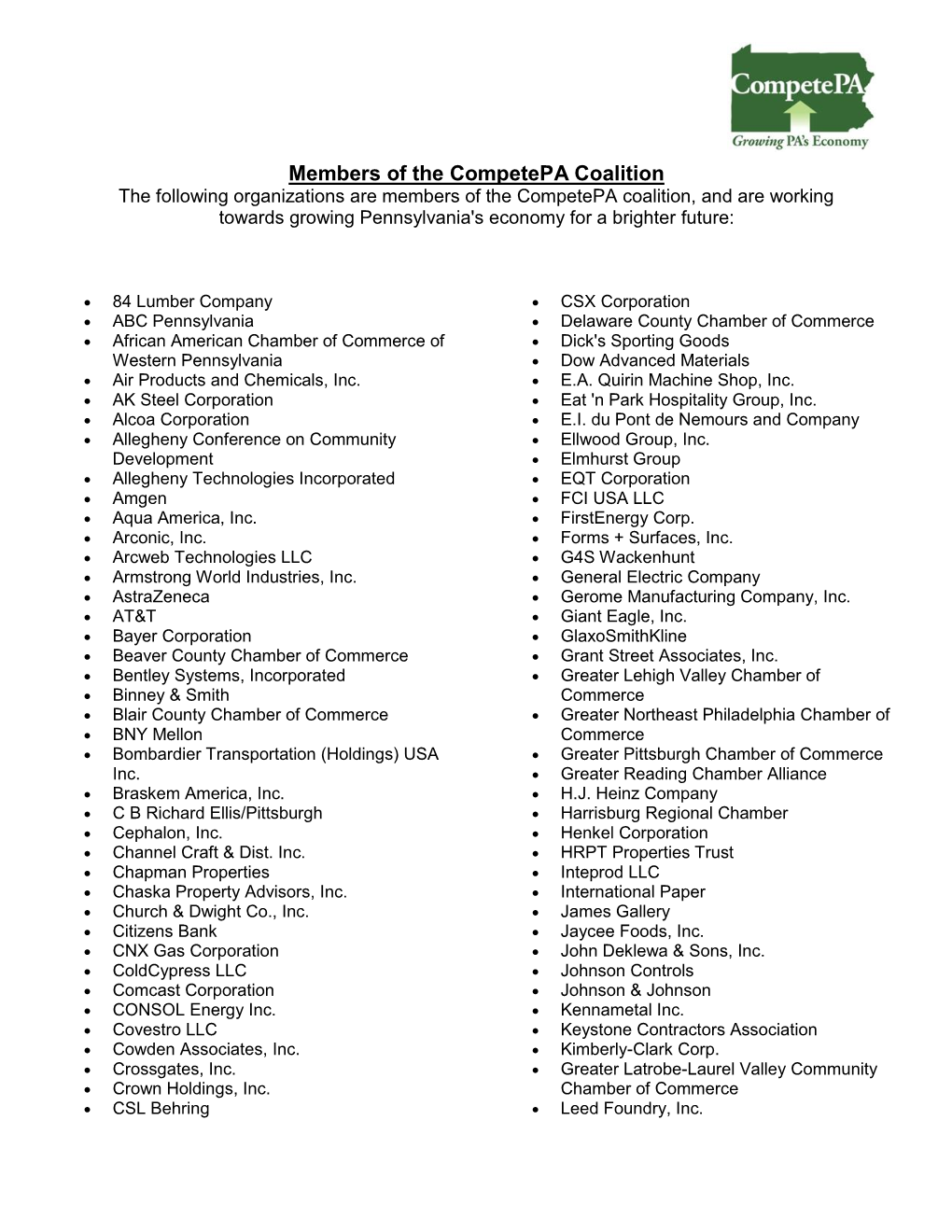 Members of the Competepa Coalition