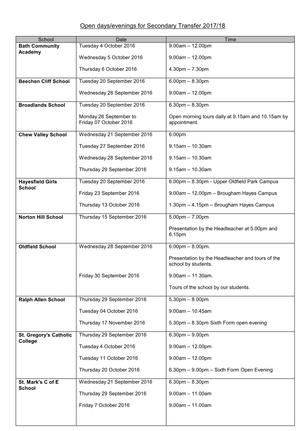 Open Days/Evenings for Secondary Transfer 1999