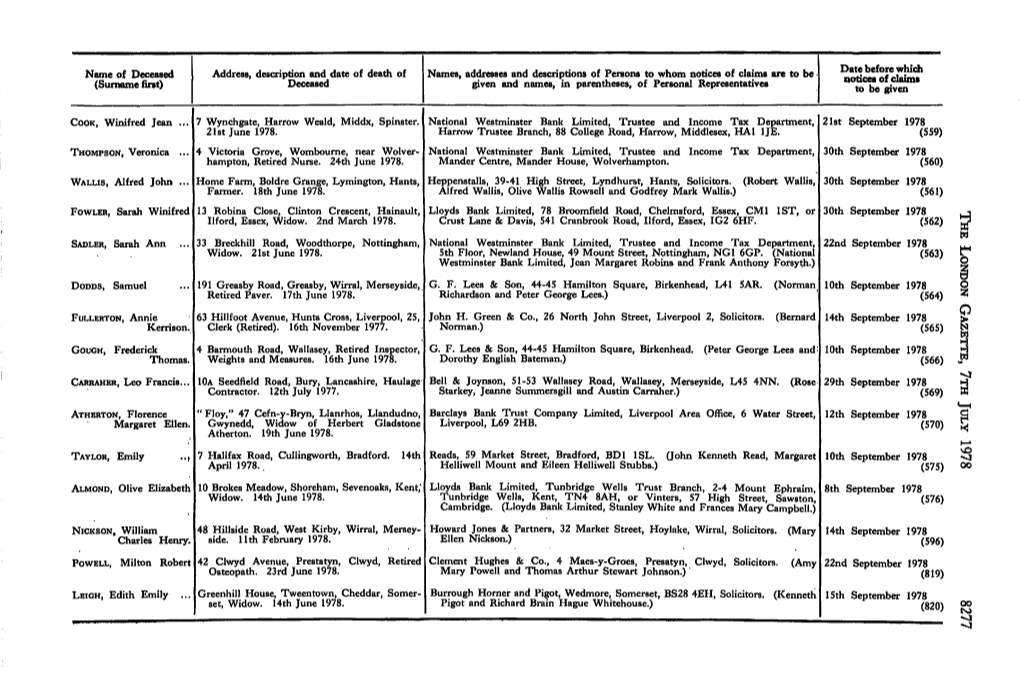 Name of Deceased (Surname First)