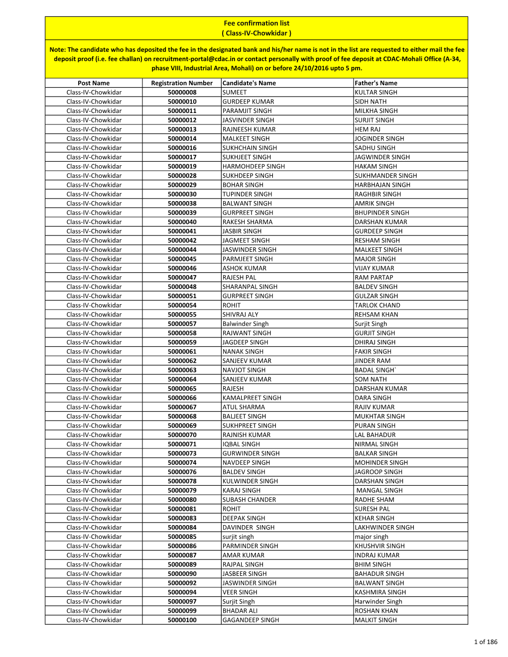 Fee Confirm List