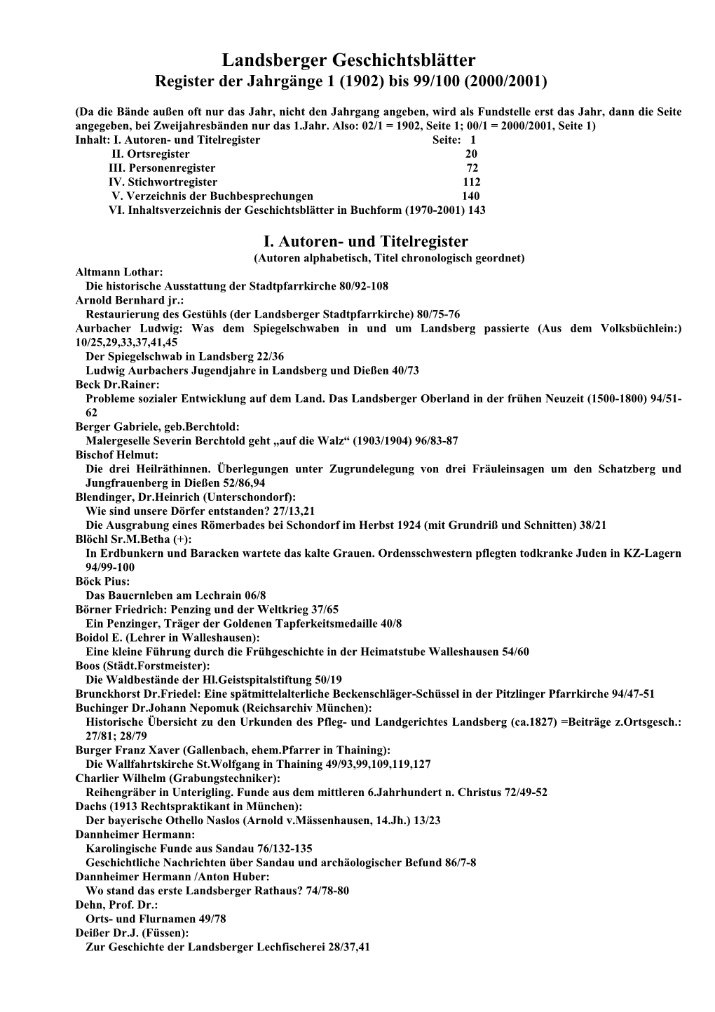 Landsberger Geschichtsblätter Register Der Jahrgänge 1 (1902) Bis 99/100 (2000/2001)