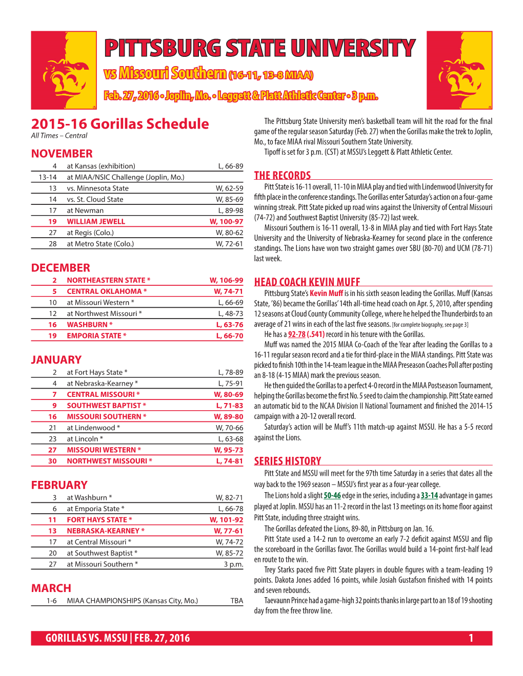 PITTSBURG STATE UNIVERSITY Vs Missouri Southern (16-11, 13-8 MIAA) Feb