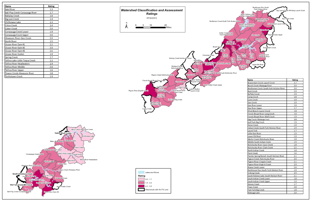 Watershed Classification and Assessment Ratings