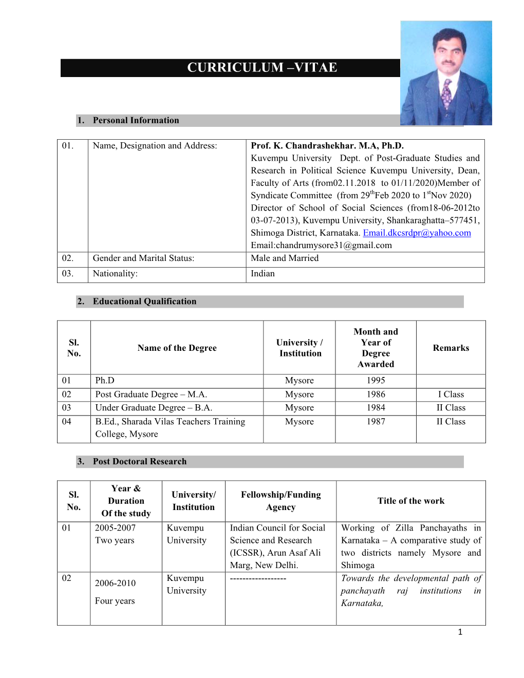 Curriculum –Vitae