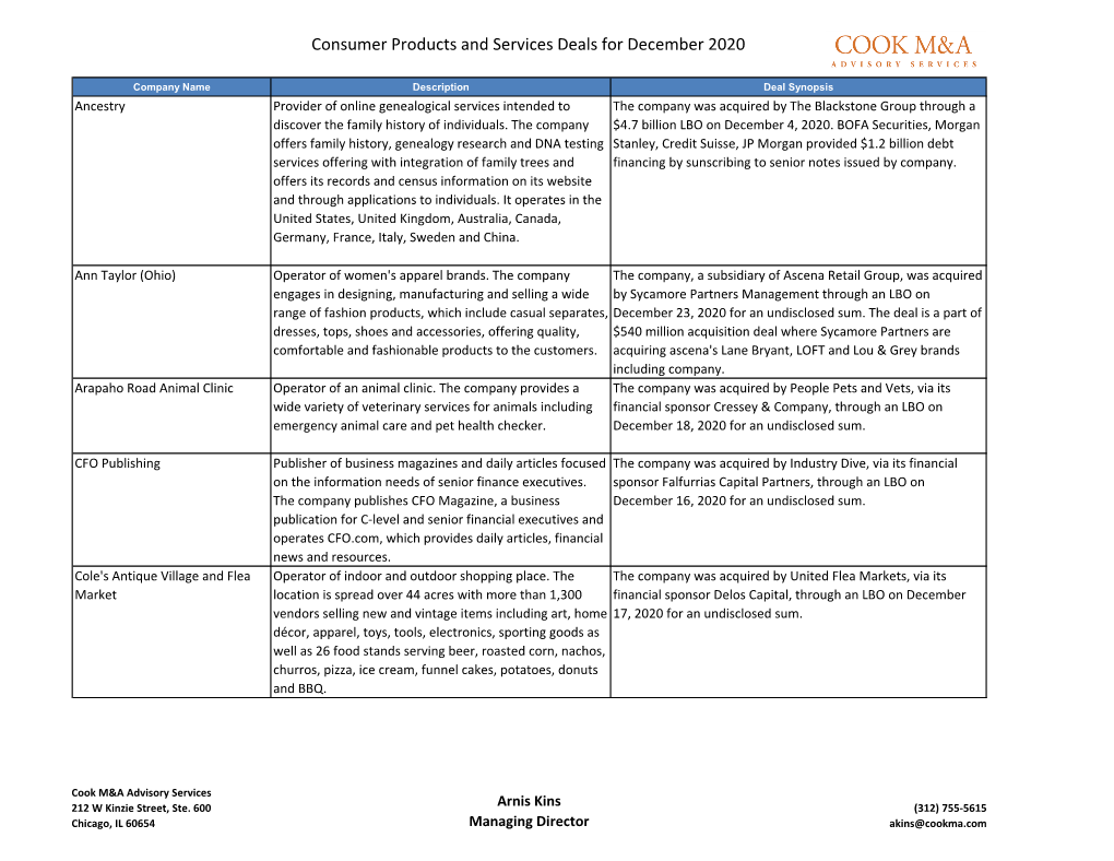 Consumer Products and Services Deals for December 2020