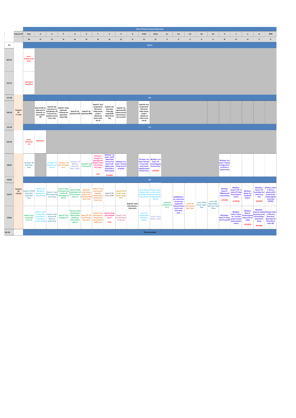 Presales Suite / NTR Plenary G3 F4 F5 G4 F2 F1 F3 F6 A5 G1 (Demo) G2 (Demo) Lab 1 Lab 2 Lab 3 Lab 4 Lab 5 H2 J1 J2 R2 R24/R25