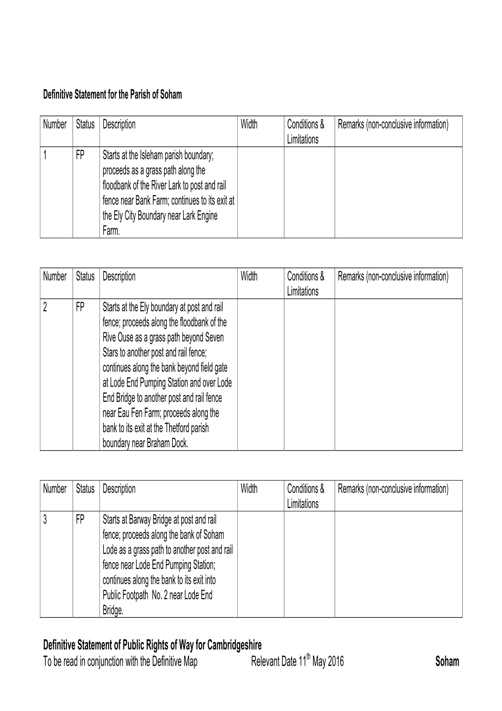 Definitive Statement of Public Rights of Way for Cambridgeshire to Be Read in Conjunction with the Definitive Map Relevant Date 11Th May 2016 Soham