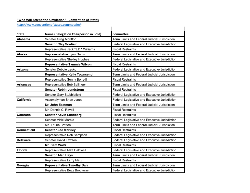 COS Simulation Confirmed Participants