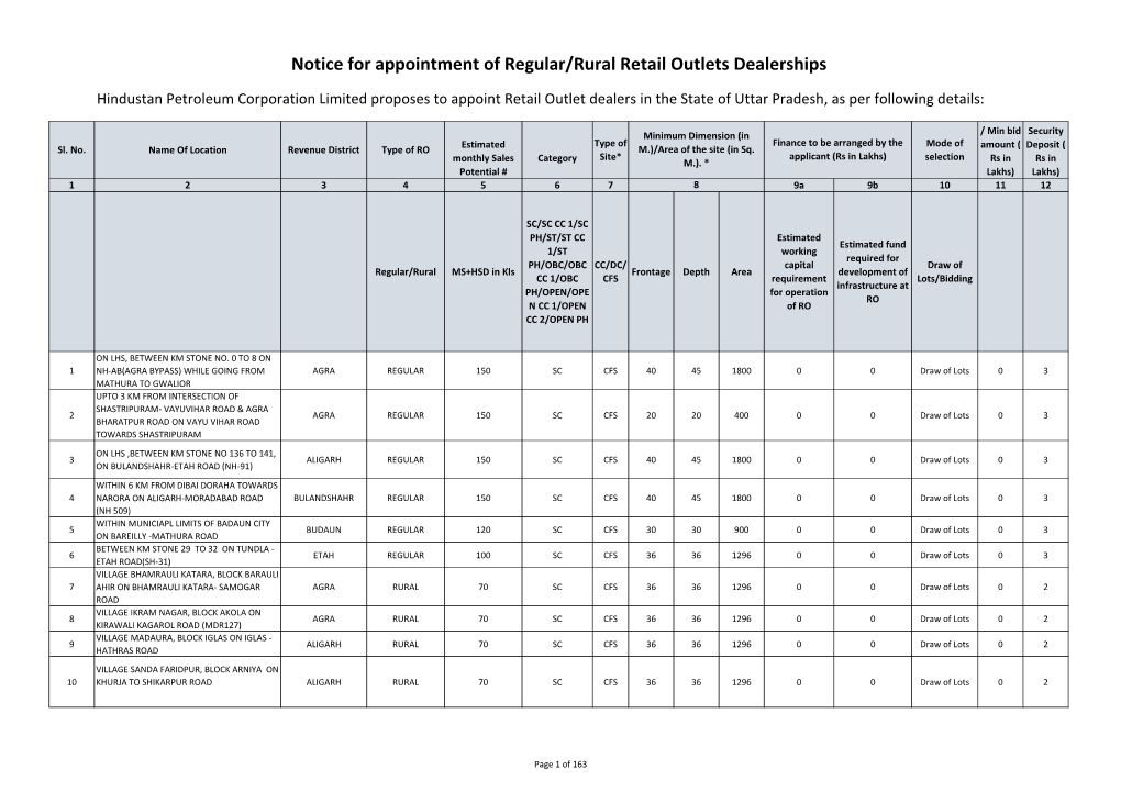 Notice for Appointment of Regular/Rural Retail Outlets Dealerships